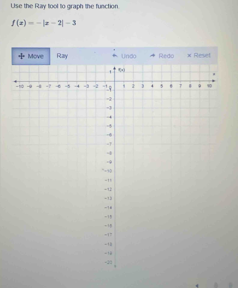 Use the Ray tool to graph the function.
f(x)=-|x-2|-3
Move Ray Undo Redo Reset