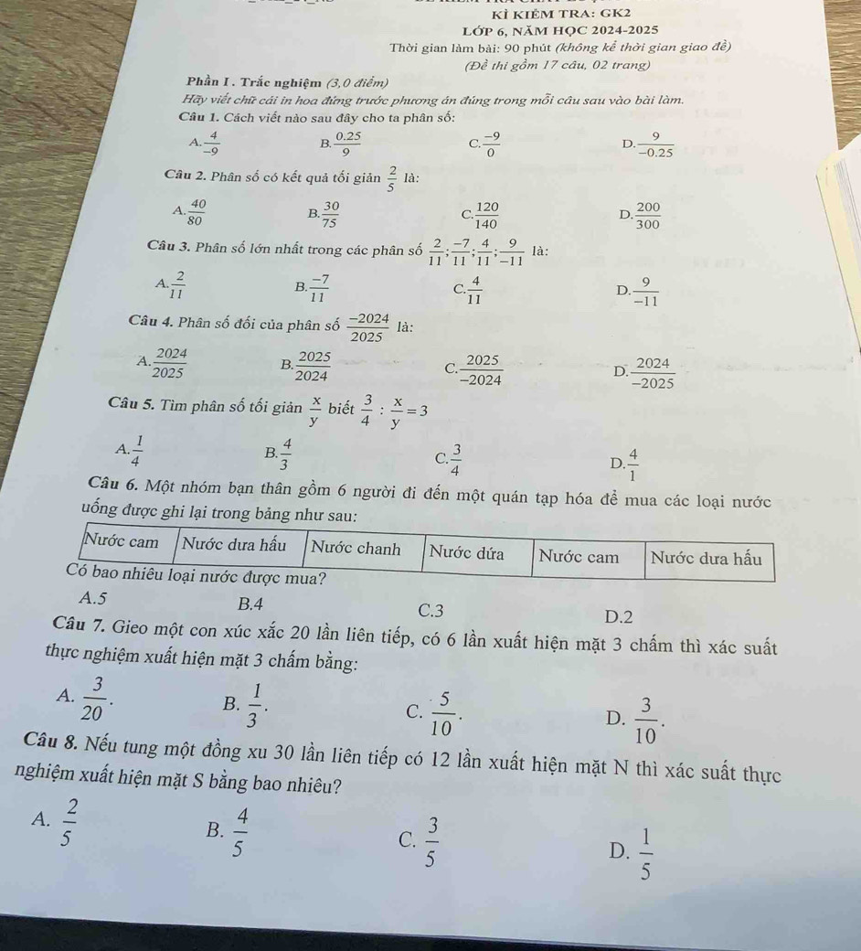 kÌ KiÊM TRA: GK2
LỚP 6, NăM HOC 2024-2025
Thời gian làm bài: 90 phút (không kể thời gian giao đề)
(Đề thi gồm 17 câu, 02 trang)
Phần I. Trắc nghiệm (3,0 điểm)
Hãy viết chữ cái in hoa đứng trước phương án đúng trong mỗi câu sau vào bài làm.
Câu 1. Cách viết nào sau đây cho ta phân số:
A.  4/-9  B.  (0.25)/9   (-9)/0  D.  9/-0.25 
C.
Câu 2. Phân số có kết quả tối giản  2/5  là:
A.  40/80   30/75   120/140   200/300 
B.
C.
D.
Câu 3. Phân số lớn nhất trong các phân số  2/11 ; (-7)/11 ; 4/11 ; 9/-11  là:
A.  2/11   (-7)/11   4/11   9/-11 
B.
C.
D.
Câu 4. Phân số đối của phân số  (-2024)/2025  là:
A  2024/2025  B  2025/2024  C.  2025/-2024   2024/-2025 
D.
Câu 5. Tìm phân số tối giản  x/y  biết  3/4 : x/y =3
B.
A.  1/4   4/3   3/4   4/1 
C.
D.
Câu 6. Một nhóm bạn thân gồm 6 người đi đến một quán tạp hóa để mua các loại nước
uống được ghi lại trong bảng như s
A.5 B.4
C.3 D.2
Câu 7. Gieo một con xúc xắc 20 lần liên tiếp, có 6 lần xuất hiện mặt 3 chấm thì xác suất
thực nghiệm xuất hiện mặt 3 chấm bằng:
A.  3/20 .
B.  1/3 .
C.  5/10 .  3/10 .
D.
Câu 8. Nếu tung một đồng xu 30 lần liên tiếp có 12 lần xuất hiện mặt N thì xác suất thực
nghiệm xuất hiện mặt S bằng bao nhiêu?
A.  2/5 
B.  4/5 
C.  3/5 
D.  1/5 