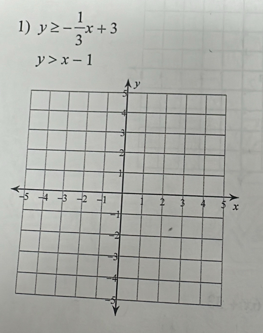 y≥ - 1/3 x+3
y>x-1