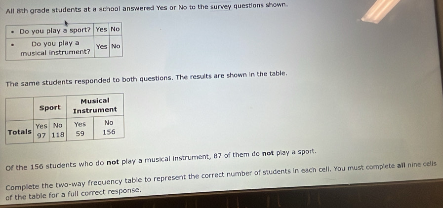 All 8th grade students at a school answered Yes or No to the survey questions shown. 
The same students responded to both questions. The results are shown in the table. 
Of the 156 students who do not play a musical instrument, 87 of them do not play a sport. 
Complete the two-way frequency table to represent the correct number of students in each cell. You must complete all nine cells 
of the table for a full correct response.