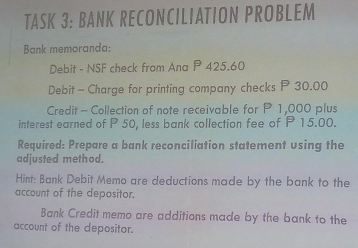 TASK 3: BANK RECONCILIATION PROBLEM 
Bank memoranda: 
Debit - NSF check from Ana P 425.60
Debit - Charge for printing company checks P 30.00
Credit - Collection of note receivable for P 1,000 plus 
interest earned of P 50, less bank collection fee of P 15.00. 
Required: Prepare a bank reconciliation statement using the 
adjusted method. 
Hint: Bank Debit Memo are deductions made by the bank to the 
account of the depositor. 
Bank Credit memo are additions made by the bank to the 
account of the depositor.