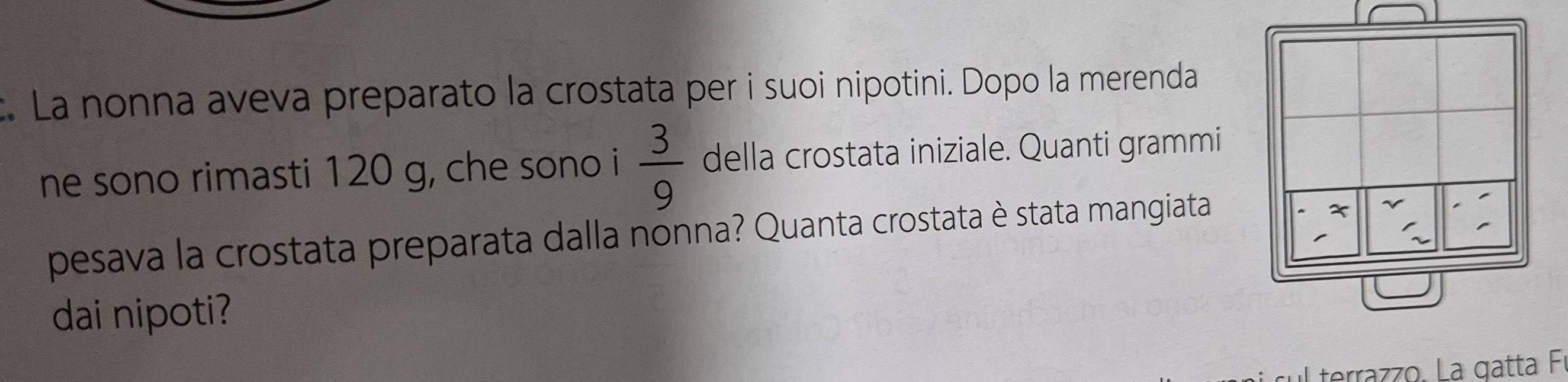 La nonna aveva preparato la crostata per i suoi nipotini. Dopo la merenda 
ne sono rimasti 120 g, che sono i  3/9  della crostata iniziale. Quanti grammi 
pesava la crostata preparata dalla nonna? Quanta crostata è stata mangiata 
dai nipoti? 
I terrazzo La gatta F