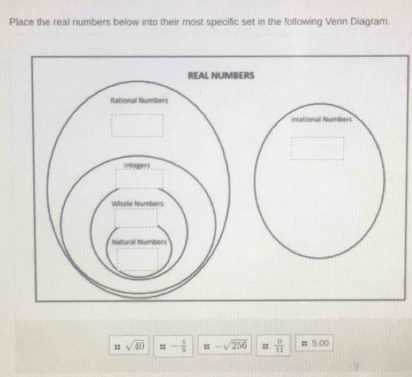 Place the real numbers below into their most specific set in the following Venn Diagram. 
: sqrt(40) ::- 5/9 ., -sqrt(256)  0/11  5.00