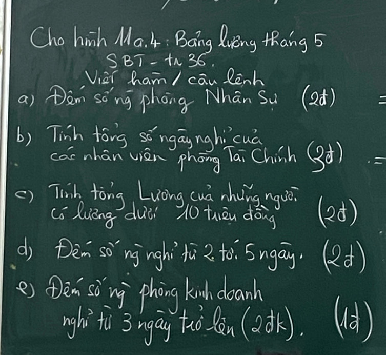 Cho hinh Ma. 4 : Bang lving thang 5
SBT - +N 36. 
Vièi ham / cān lenh 
a) Dam sòng phong Nhān Su () 
b) Tinh tóng sǒngāynghìcuà 
cac nhān viàn phōng Tai Chinh (3°)
() Tish tòng Luong cuá nhing nguòi (24) 
co luāng duòi 10 hiēn dōng 
dj Dèn sò'`ng`nghì`tù2 to.Sngay. (2d) 
e) Den sò`ng phang kinh cloanh 
01 
nighi to 3ngay to èn( 2+61.)