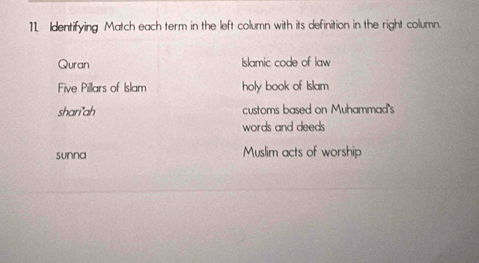 Identifying Match each term in the left column with its definition in the right column. 
Quran Islamic code of law 
Five Pillars of Islam holy book of Islam 
shari'ah customs based on Muhammad's 
words and deeds 
sunnd Muslim acts of worship