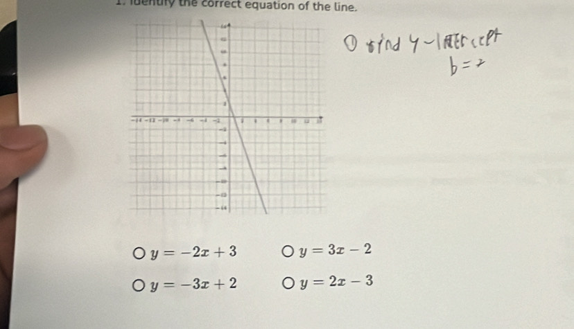 uentify the correct equation of the line.
y=-2x+3 y=3x-2
y=-3x+2 y=2x-3