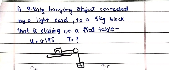 A 9: 8019 hanging object connected 
by a light cord, to a sky block 
that is sliding on a flal table-
y=0.185 T= ? 
TT