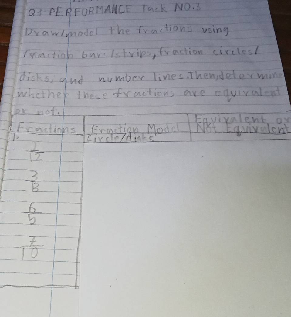 Q3-PERFORMAICE Tack NO. 3 
Draw/model the fractions using 
(raction barsistrips, fraction circlesl 
disks, and number lines. Then, determin 
whether these fractions are equivalent 
or not. 
Eavivalent on 
Fractions Fraction Model Not Eqvivulent 
circle/dishs
 2/12 
 3/8 
 6/5 
 7/10 