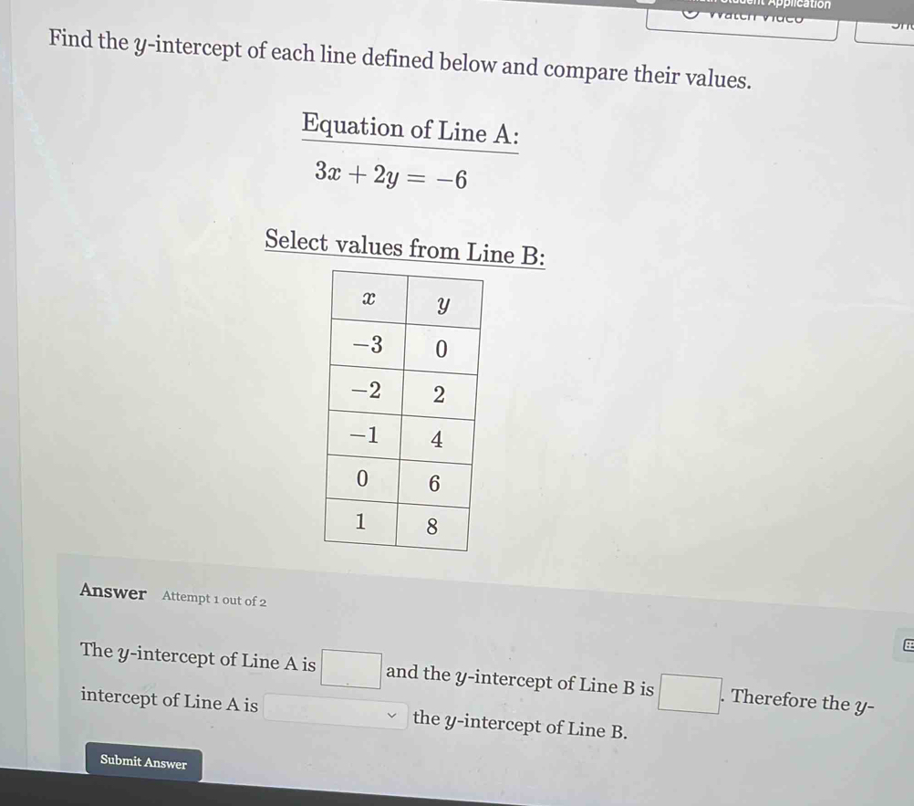 Find the y-intercept of each line defined below and compare their values. 
Equation of Line A :
3x+2y=-6
Select values from Line B : 
Answer Attempt 1 out of 2 
The y-intercept of Line A is □^ and the y-intercept of Line B is □. . Therefore the y - 
intercept of Line A is the y-intercept of Line B. 
Submit Answer