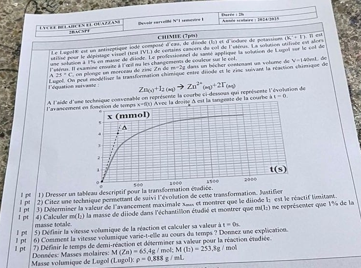 Durée 12h
LYCEE BELAHCEN EL OUAZZANI Devoir surveillé N°1 semestre I  Année scolaire : 2024/2025
2BACSPF
CHIMIE (7pts)
Le Lugol® est un antiseptique iodé composé d'eau, de diiode (I_2) et d'iodure de potassium (K^++I). Il est
utilisé pour le dépistage visuel (test IVL) de certains cancers du col de l'utérus. La solution utilisée est alors
une solution à 1% en masse de diiode. Le professionnel de santé applique la solution de Lugol sur le col de
l'utérus. Il examine ensuite à l'œil nu les changements de couleur sur le col.
A 25°C on plonge un morceau de zinc Zn de m=2g dans un bécher contenant un volume de
Lugol. On peut modéliser la transformation chimique entre diiode et le zine suivant la réaction chimique de V=140mL dc
l'équation suivante : Zn_(s)+I_2(aq)to Zn^(2+)_(aq)+2I_(aq)
A l'aide d'une technique convenable on représente la courbe ci-dessous qui représente l'évolution de
l'avancementoite Δ est la tangente de la courbe à t=0.
l pt 1) Dresser un tableau descriptif pour la tran
l pt 2) Citez une technique permettant de suivi l'évolution de cette transformation. Justifier
l pt 3) Déterminer la valeur de l'avancement maximale xat et montrer que le diiode I_2 est le réactif limitant.
1 pt 4) Calculer m(I_2) la masse de diiode dans l'échantillon étudié et montrer que m(I_2) ne représenter que 1% de la
masse totale.
l pt 5) Définir la vitesse volumique de la réaction et calculer sa valeur à t=0s.
l pt  6) Comment la vitesse volumique varie-t-elle au cours du temps ? Donnez une explication.
l pt  7) Définir le temps de demi-réaction et déterminer sa valeur pour la réaction étudiée.
Données: Masses molaires: M(Zn)=65,4g/mol;M(I_2)=253,8g/mol
Masse volumique de Lugol (Lugol): rho =0.888g/mL