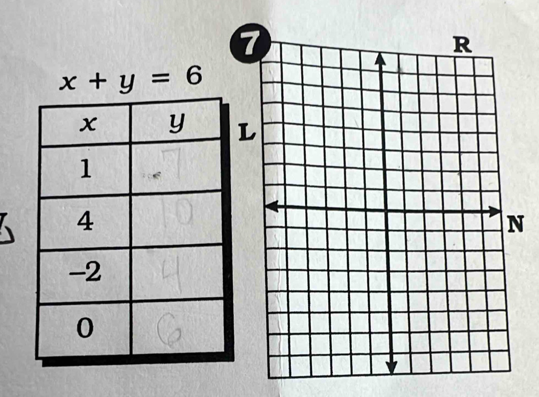 x+y=6
L