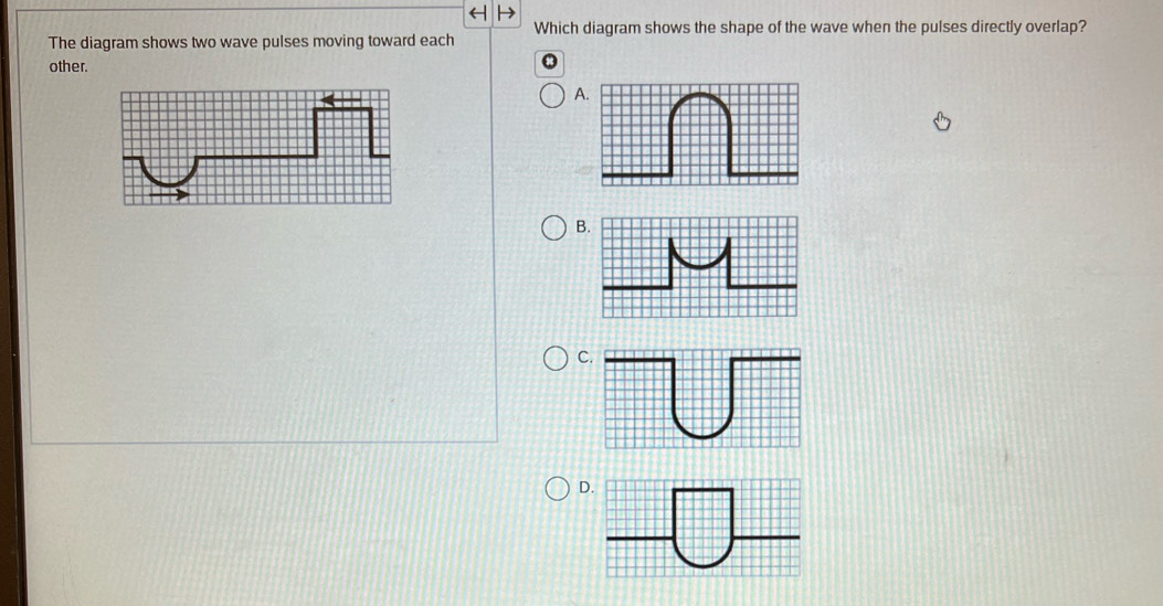 Solved: The diagram shows two wave pulses moving toward each Which ...