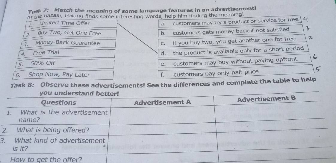 Task 7: Match the meaning of some language features in an advertisement!
At the bazaar, Galang finds some interesting words, help him finding the meaning!
1. Limited Time Offer
a. customers may try a product or service for free
2. Buy Two, Get One Free
b. customers gets money back if not satisfied
3. Money-Back Guarantee
c. if you buy two, you get another one for free
4. Free Trial
d. the product is available only for a short period
5. 50% Off
e. customers may buy without paying upfront
6. Shop Now, Pay Later
f. customers pay only half price
Task 8: Observe these advertisements! See the differences and complete the table to help
2
3
How to qet the offer?