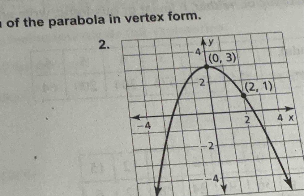 of the parabola in vertex form.
2.