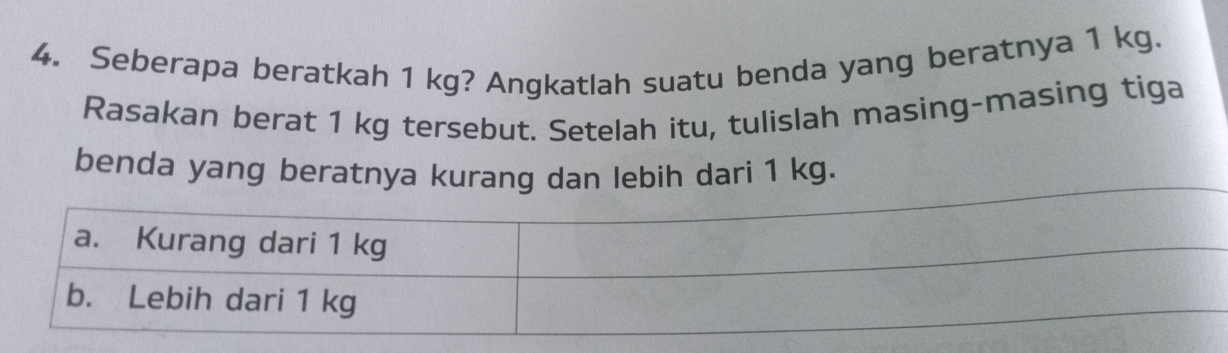 Seberapa beratkah 1 kg? Angkatlah suatu benda yang beratnya 1 kg. 
Rasakan berat 1 kg tersebut. Setelah itu, tulislah masing-masing tiga 
benda yang beratnya kurang dan lebih dari 1 kg.