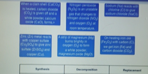 When a clam shell (CaCO: Altrogen pentoxide Sudium (Ha) reacts wi 
is heated, carbon dioxide (N: Os) is an unstable chlorine (C1) to give 
(COg) is given off and a gas that changes to sodium chlonde (NaCl). 
white powder calcium nitrogen diexide (NO₂) 
oxide (CaO), forms.= and oxygen (Oş) at 
room temperature. 
Zinc (Zn) metal reacts A strip of magnesium (My On heating iron ore 
with copper sulfate bums brightly in (Fe₂O₃) with carbon (C) 
(Cu₂SO₄) to give zino exygen (O₂) to form we get iron (Fe) and 
sulfate (ZnSO₄) and a white powder. carbon dioxide (CO7) 
copper (Cu). magnesium oxide (A (0,-)
Synthesis Decomposition Replacement