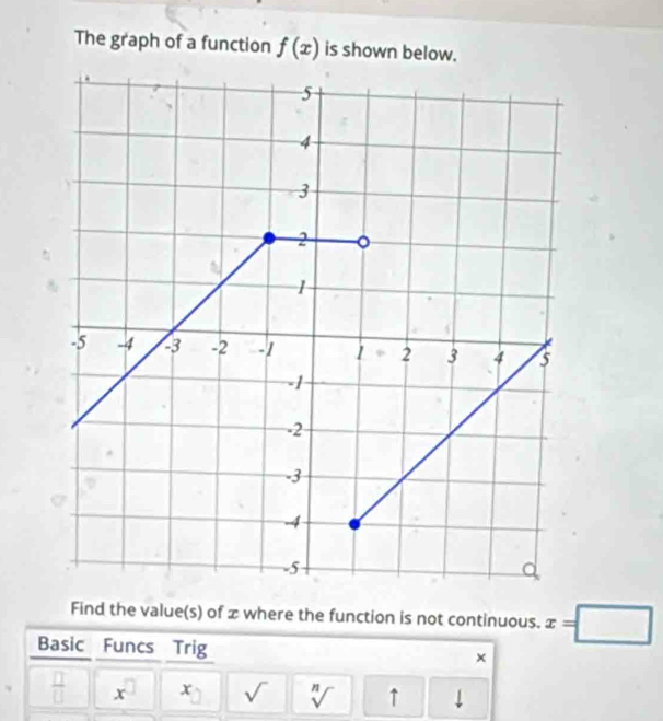 The graph of a function f(x) is shown below. 
Find the value(s) of x where the function is not continuous. x=□
Basic Funcs Trig × 
 □ /□   x^(□) x sqrt() sqrt[n]() ↑ downarrow