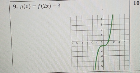 g(x)=f(2x)-3
10