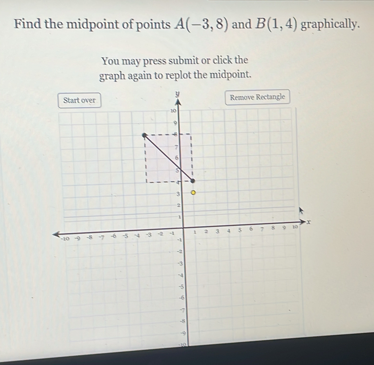 Find the midpoint of points A(-3,8) and B(1,4) graphically. 
You may press submit or click the 
graph again to replot the midpoint.