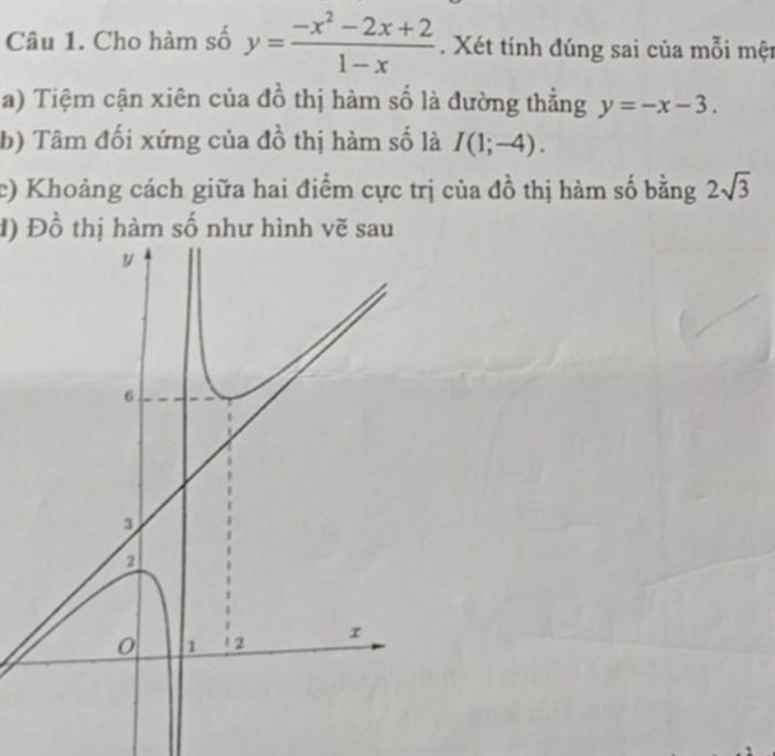 Cho hàm số y= (-x^2-2x+2)/1-x . Xét tính đúng sai của mỗi mệt 
a) Tiệm cận xiên của đồ thị hàm số là đường thẳng y=-x-3. 
b) Tâm đối xứng của đồ thị hàm số là I(1;-4). 
c) Khoảng cách giữa hai điểm cực trị của đồ thị hàm số bằng 2sqrt(3)
) Đồ thị hàm số như hình vẽ sau