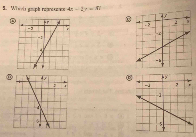 Which graph represents 4x-2y=8 ? 
A