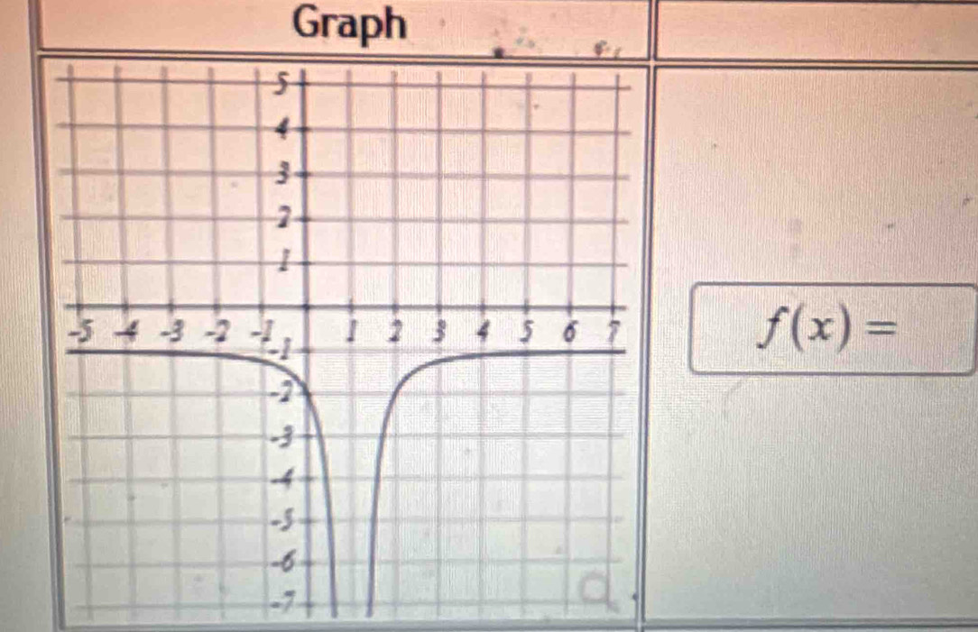 Graph
f(x)=
-7