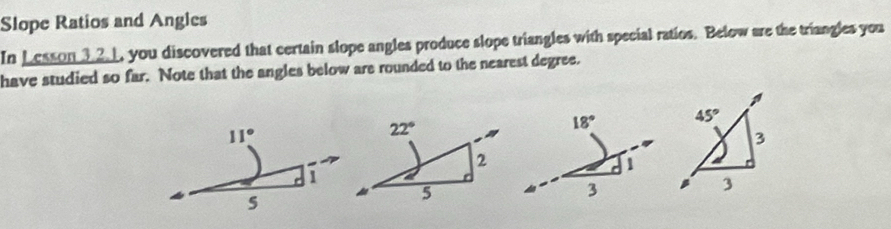 Slope Ratios and Angles
In Lesson 3_2.1, you discovered that certain slope angles produce slope triangles with special ratios. Below are the triangles you
have studied so far. Note that the angles below are rounded to the nearest degree.