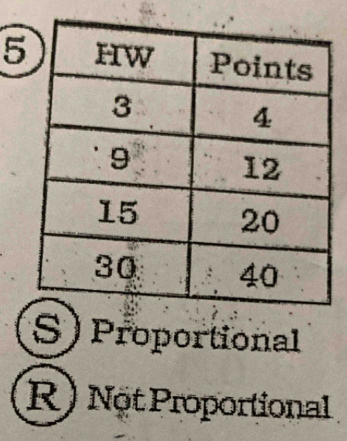 5
S) Proportional
R) Not Proportional