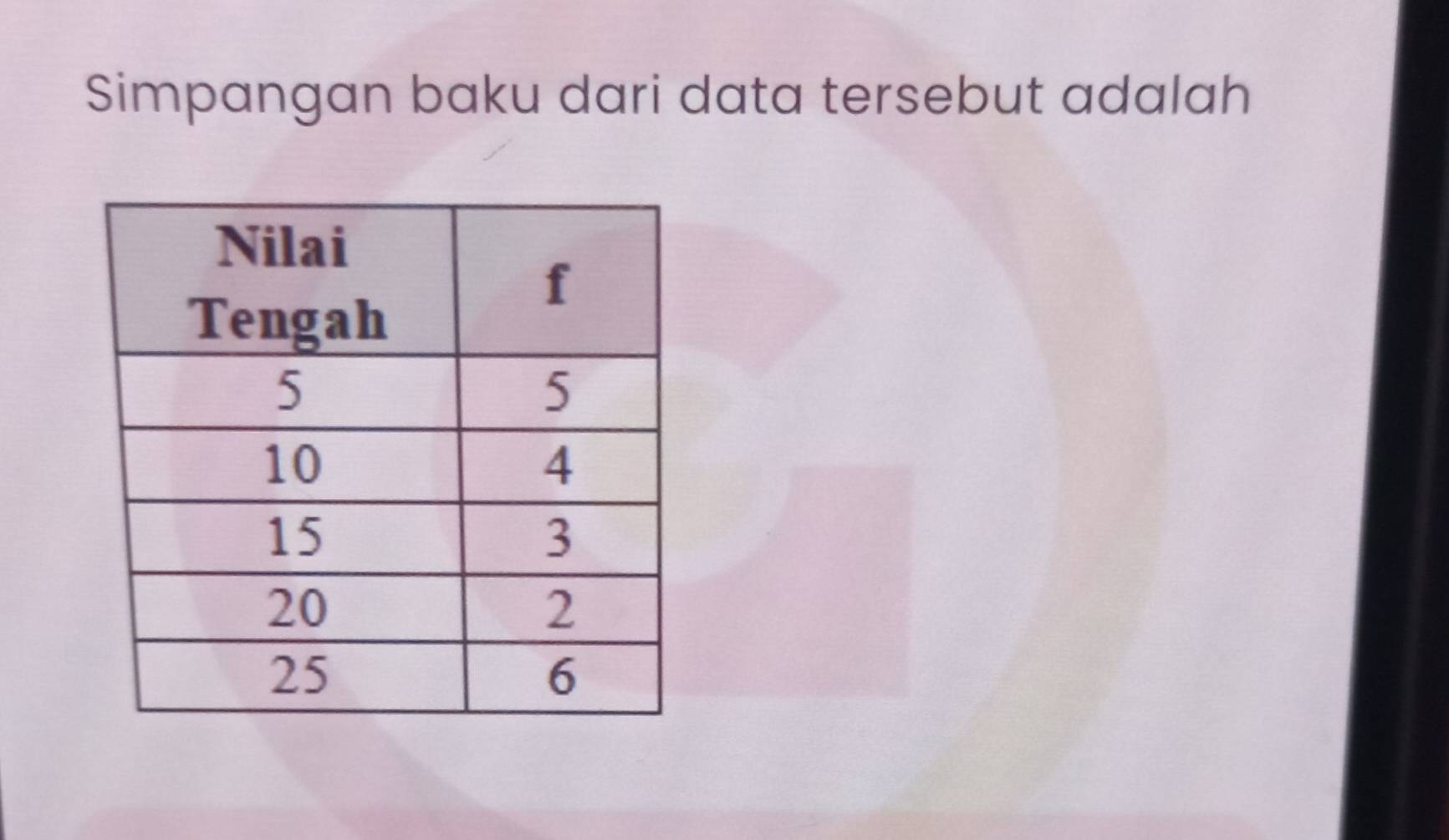 Simpangan baku dari data tersebut adalah