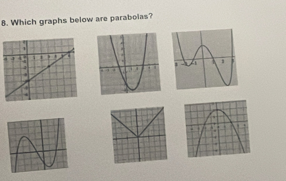 Which graphs below are parabolas?