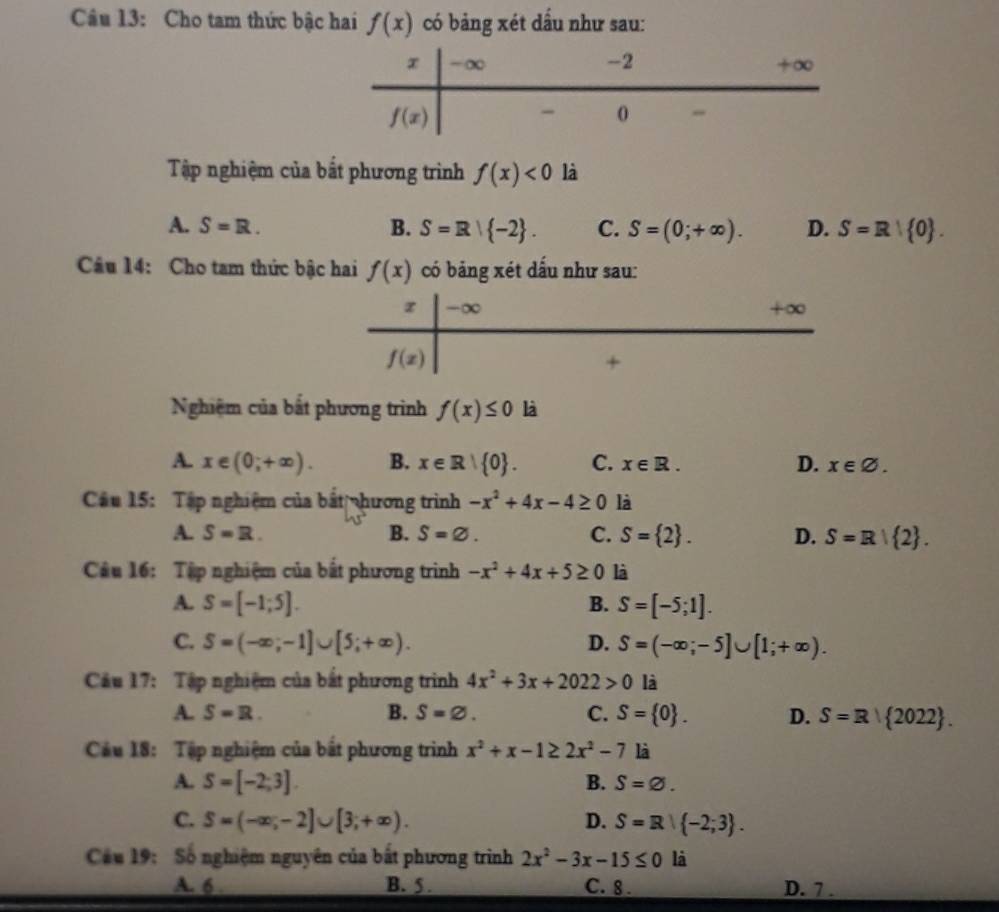 Cho tam thức bậc hai f(x) có bảng xét dầu như sau:
Tập nghiệm của bất phương trình f(x)<0</tex> là
A. S=R. B. S=R| -2 . C. S=(0;+∈fty ). D. S=R| 0 .
Câu 14: Cho tam thức bậc hai f(x) có bảng xét dấu như sau:
Nghiệm của bắt phương trình f(x)≤ 0 là
A. x∈ (0;+∈fty ). B. x∈ R| 0 . C. x∈ R. D. x∈ varnothing .
Câu 15: Tập nghiệm của bắt nhương trình -x^2+4x-4≥ 0 là
A. S=R. B. S=varnothing . C. S= 2 . D. S=R| 2 .
Câu 16: Tập nghiệm của bất phương trình -x^2+4x+5≥ 0 là
A. S=[-1;5]. B. S=[-5;1].
C. S=(-∈fty ;-1]∪ [5;+∈fty ). D. S=(-∈fty ;-5]∪ [1;+∈fty ).
Câu 17: Tập nghiệm của bắt phương trình 4x^2+3x+2022>0 là
A. S=R. B. S=varnothing . C. S= 0 . D. S=R| 2022 .
Câu 18: Tập nghiệm của bắt phương trình x^2+x-1≥ 2x^2-7 là
A. S=[-2;3]. B. S=varnothing .
C. S=(-∈fty ,-2]∪ [3;+∈fty ). D. S=R| -2;3 .
Cu 19: Số nghiệm nguyên của bất phương trình 2x^2-3x-15≤ 0 là
A. 6 . B. 5 . C. 8 . D. 7 .