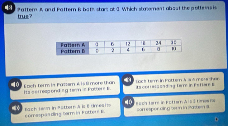 Pattern A and Pattern B both start at (. Which statement about the patterns is
true?
Each term in Pattern A is 8 more than Each term in Pattern A is 4 more than
its corresponding term in Pattern B. its corresponding term in Pattern B.
( Each term in Pattern A is 6 times its Each term in Pattern A is 3 times its
corresponding term in Pattern B. corresponding term in Pattern B.