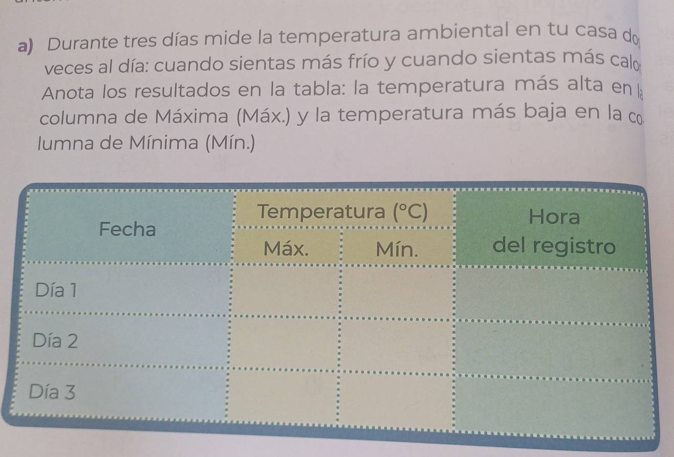 Durante tres días mide la temperatura ambiental en tu casa do
veces al día: cuando sientas más frío y cuando sientas más calo
Anota los resultados en la tabla: la temperatura más alta ena
columna de Máxima (Máx.) y la temperatura más baja en la co
lumna de Mínima (Mín.)