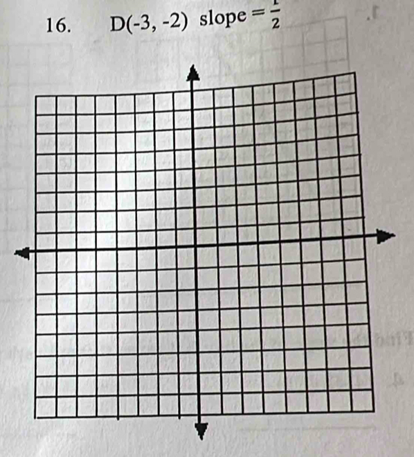 D(-3,-2) slope = 1/2 