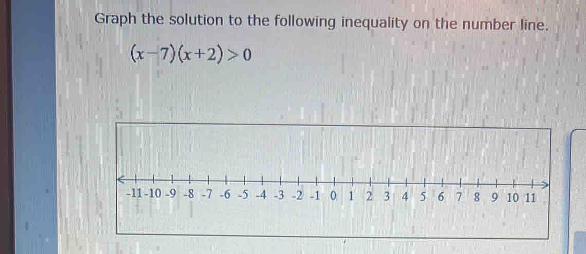 Graph the solution to the following inequality on the number line.
(x-7)(x+2)>0