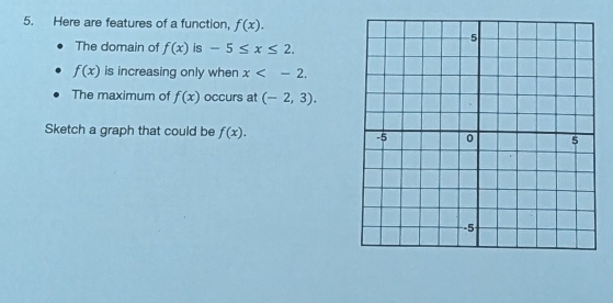 Here are features of a function, f(x). 
The domain of f(x) is -5≤ x≤ 2.
f(x) is increasing only when x . 
The maximum of f(x) occurs at (-2,3). 
Sketch a graph that could be f(x).