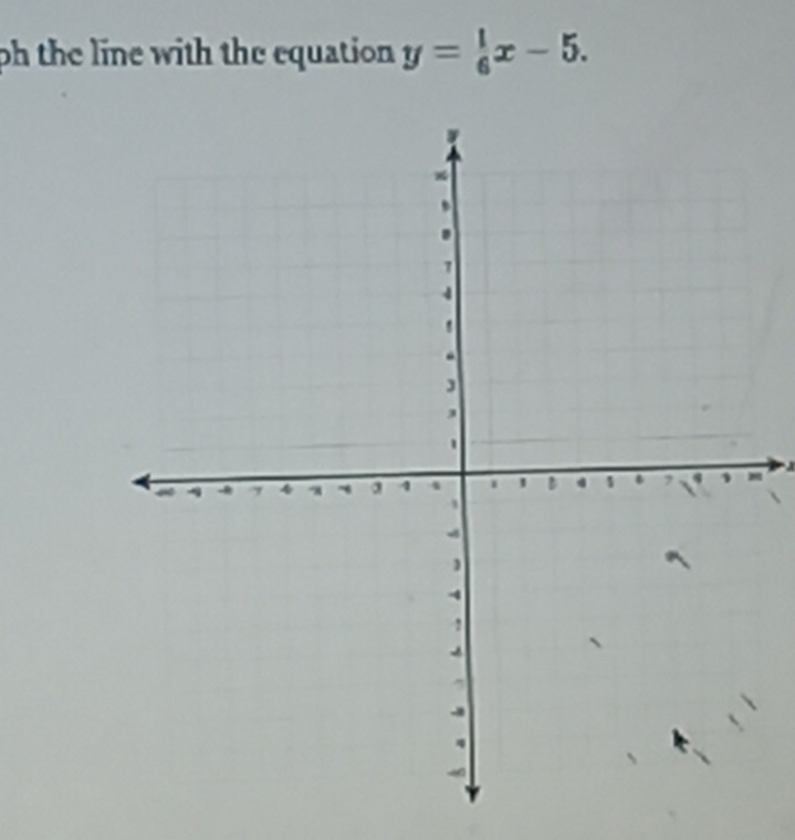 ph the line with the equation y= 1/6 x-5.