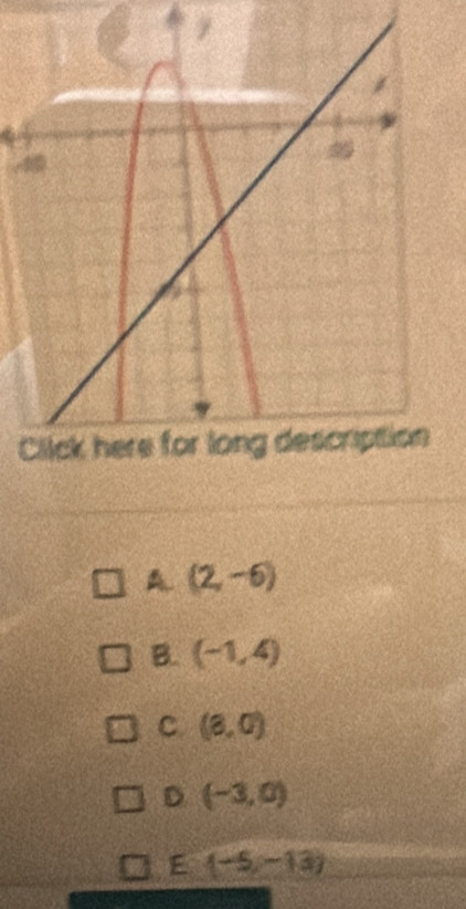 A (2,-6)
B. (-1,4)
C. (8,0)
D (-3,0)
E (-5,-13)