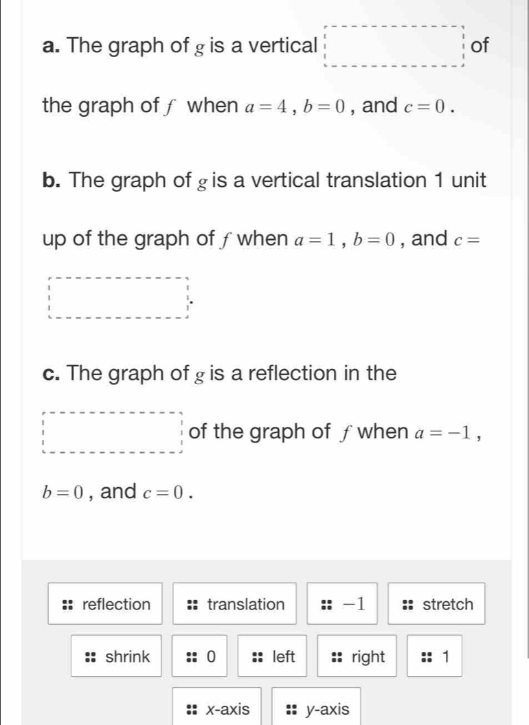 The graph of g is a vertical □ of 
the graph of ƒ when a=4, b=0 , and c=0. 
b. The graph of g is a vertical translation 1 unit 
up of the graph of ƒ when a=1, b=0 , and c=
c. The graph of g is a reflection in the
□  □ of the graph of ƒwhen a=-1,
b=0 , and c=0. 
reflection translation -1 stretch 
shrink 0 left right 1
x-axis y-axis