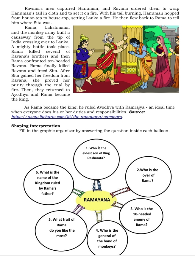 Ravana's men captured Hanuman, and Ravana ordered them to wrap 
Hanuman's tail in cloth and to set it on fire. With his tail burning, Hanuman hopped 
from house-top to house-top, setting Lanka a fire. He then flew back to Rama to tell 
him where Sita was. 
Rama, Lakshman 
and the monkey army built 
causeway from the tip o 
India crossing over to Lanka 
A mighty battle took plac 
Rama killed several o 
Ravana's brothers and the 
Rama confronted ten-heade 
Ravana. Rama finally kille 
Ravana and freed Sita. Afte 
Sita gained her freedom fro 
Ravana, she proved he 
purity through the trial b 
fire. Then, they returned t 
Ayodhya and Rama becam 
the king. 
As Rama became the king, he ruled Ayodhya with Ramrajya - an ideal time 
when everyone does his or her duties and responsibilities. Source: 
https:/ / www.litcharts.com/ lit/ the-ramayana/ summary. 
Shaping Interpretation 
Fill in the graphic organizer by answering the question inside each balloon.