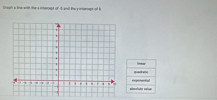 Graph a line with the x-intercept of -5 and the y-intercept of 8
linear
quadratic
exponential
absolute value