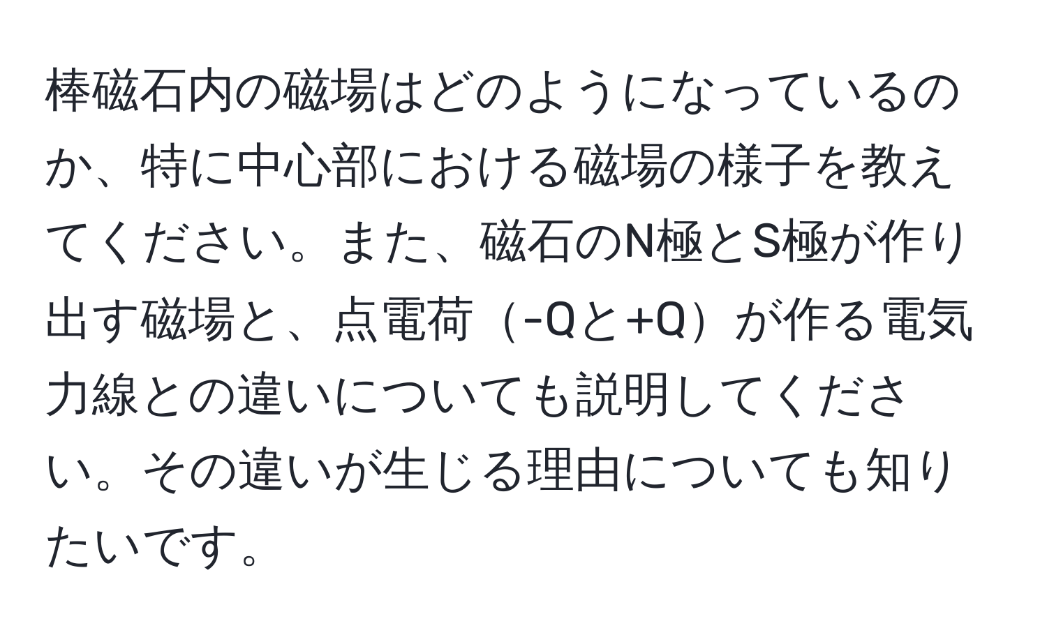 棒磁石内の磁場はどのようになっているのか、特に中心部における磁場の様子を教えてください。また、磁石のN極とS極が作り出す磁場と、点電荷-Qと+Qが作る電気力線との違いについても説明してください。その違いが生じる理由についても知りたいです。