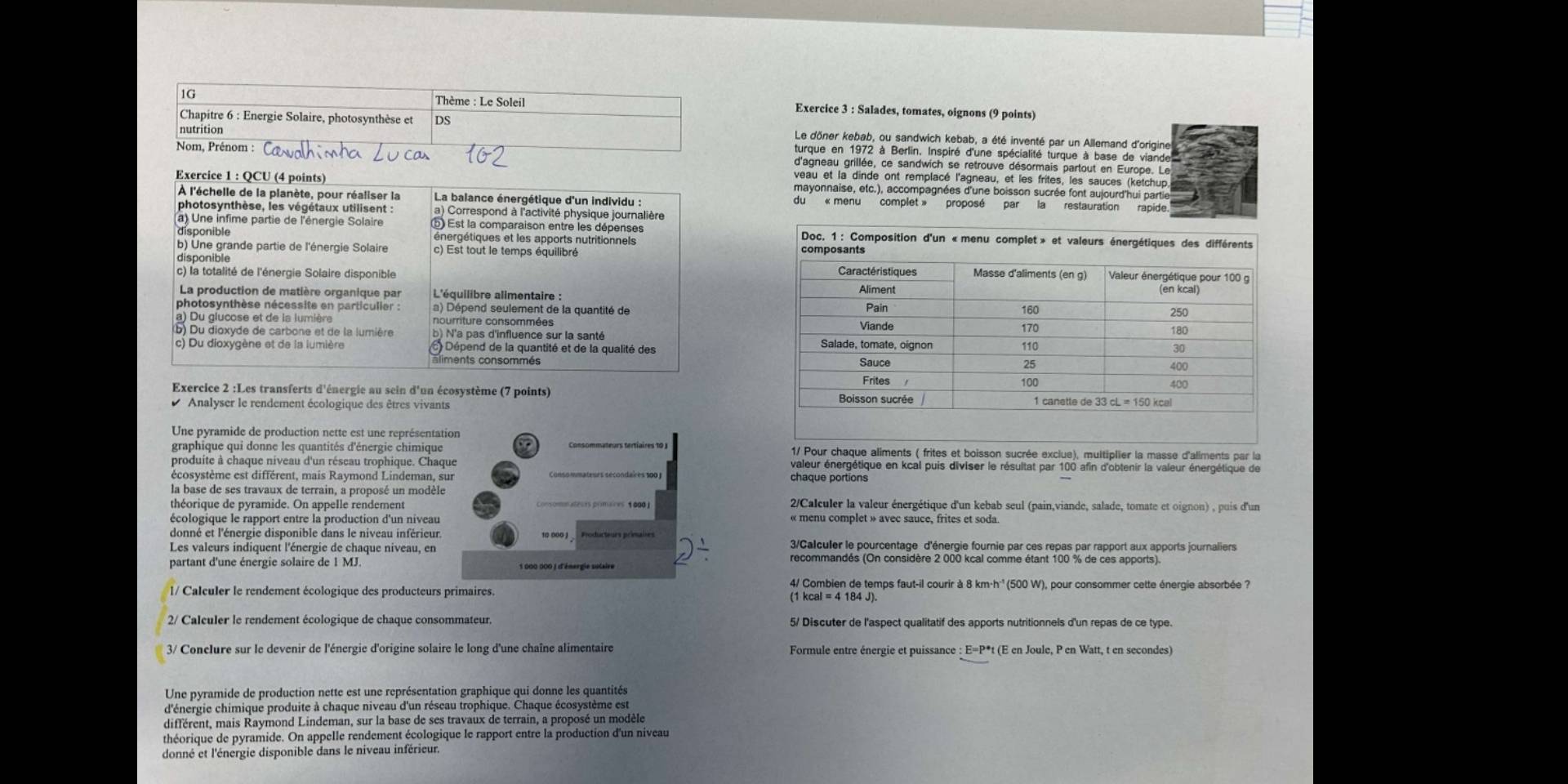 1G
Thème : Le Soleil Exercice 3 : Salades, tomates, oignons (9 points)
nutrition
Chapitre 6 : Energie Solaire, photosynthèse et DS Le döner kebab, ou sandwich kebab, a été inventé par un Allemand d'origine
Nom, Prénom :
turque en 1972 à Berlin. Inspiré d'une spécialité turque à base de viande
d'agneau grillée, ce sandwich se retrouve désormais partout en Europe. Le
Exercice 1 : QCU (4 points)
À l'échelle de la planète, pour réaliser la  La balance énergétique d'un individu : du «menu complet » proposé par la restauration rapide.
photosynthèse, les végétaux utilisent :
a) Une infime partie de l'énergie Solaire  Est la comparaison en re les de dournalière
disponible énergétiques et les apports nutritionnels
b) Une grande partie de l'énergie Solaire c) Est tout le temps équilibré
disponible 
c) la totalité de l'énergie Solaire disponible 
La production de matière organique par  L'équilibre alimentaire :
photosynthèse nécessite en particulier : ) Dépend seulement de la quantité de
a) Du glucose et de la lumière nourriture consommées
b) Du dioxyde de carbone et de la lumière b) N'a pas d'influence sur la santé
c) Du dioxygène et de la lumière   Dépend de la quantité et de la qualité des
aliments consommés 
Exercice 2 :Les transferts d'énergie au sein d'un écosystème (7 points)
Analyser le rendement écologique des êtres vivants 
Une pyramide de production nette est une représentation
graphique qui donne les quantités d'énergie chimique 1/ Pour chaque aliments ( frites et boisson sucrée exclue), multiplier la masse d'aliments par la
produite à chaque niveau d'un réseau trophique. Chaque chaque portions valeur énergétique en kcal puis diviser le résultat par 100 afin d'obtenir la valeur énergétique de
écosystème est différent, mais Raymond Lindeman, sur
la base de ses travaux de terrain, a proposé un modèle
théorique de pyramide. On appelle rendement es prmaires 1 000j 2/Calculer la valeur énergétique d'un kebab seul (pain,viande, salade, tomate et oignon) , puis d'un
écologique le rapport entre la production d'un niveau  « menu complet » avec sauce, frites et soda
donné et l'énergie disponible dans le niveau inférieur.
Les valeurs indiquent l'énergie de chaque niveau, en 3/Calculer le pourcentage d'énergie fournie par ces repas par rapport aux apports journaliers
partant d'une énergie solaire de 1 MJ recommandés (On considère 2 000 kcal comme étant 100 % de ces apports).
4/ Combien de temps faut-il courir à 8 km-h' (500 W), pour consommer cette énergie absorbée ?
(1 kcal = 4 184 J)
2/ Caleuler le rendement écologique de chaque consommateur 5/ Discuter de l'aspect qualitatif des apports nutritionnels d'un repas de ce type.
3/ Conclure sur le devenir de l'énergie d'origine solaire le long d'une chaîne alimentaire Formule entre énergie et puissance : E=P*t (E en Joule, P en Watt, t en secondes)
Une pyramide de production nette est une représentation graphique qui donne les quantités
d'énergie chimique produite à chaque niveau d'un réseau trophique. Chaque écosystème est
différent, mais Raymond Lindeman, sur la base de ses travaux de terrain, a proposé un modèle
théorique de pyramide. On appelle rendement écologique le rapport entre la production d'un niveau
donné et l'énergie disponible dans le niveau inférieur.