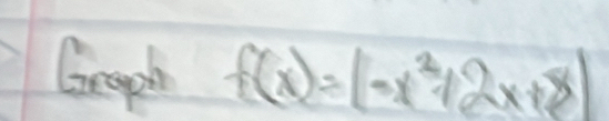 Gegph f(x)=(-x^2+2x+8)