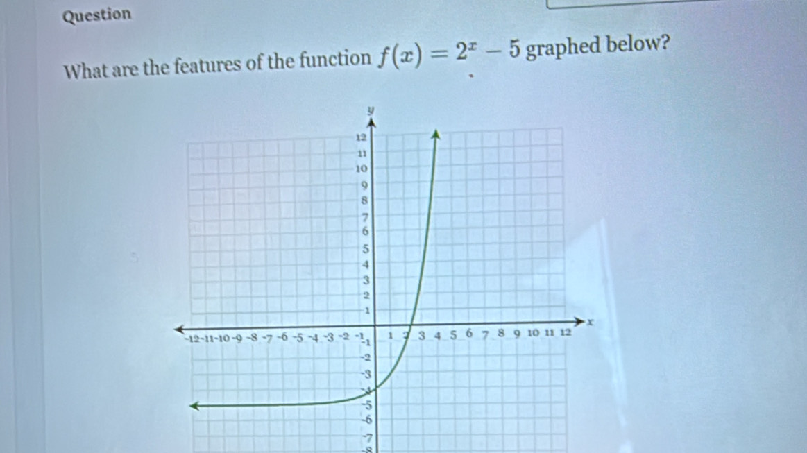 Question 
What are the features of the function f(x)=2^x-5 graphed below?
-7
Q