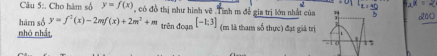 Cho hàm số y=f(x) , có đồ thị như hình vẽ .Tính m đề gía trị lớn nhất của 
hàm số y=f^2(x)-2mf(x)+2m^2+m trên đoạn [-1;3] (m là tham số thực) đạt giá trị 
_ 
nhỏ nhất,