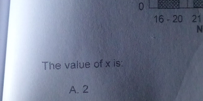 0
16 - 20 21
N
The value of x is:
A. 2