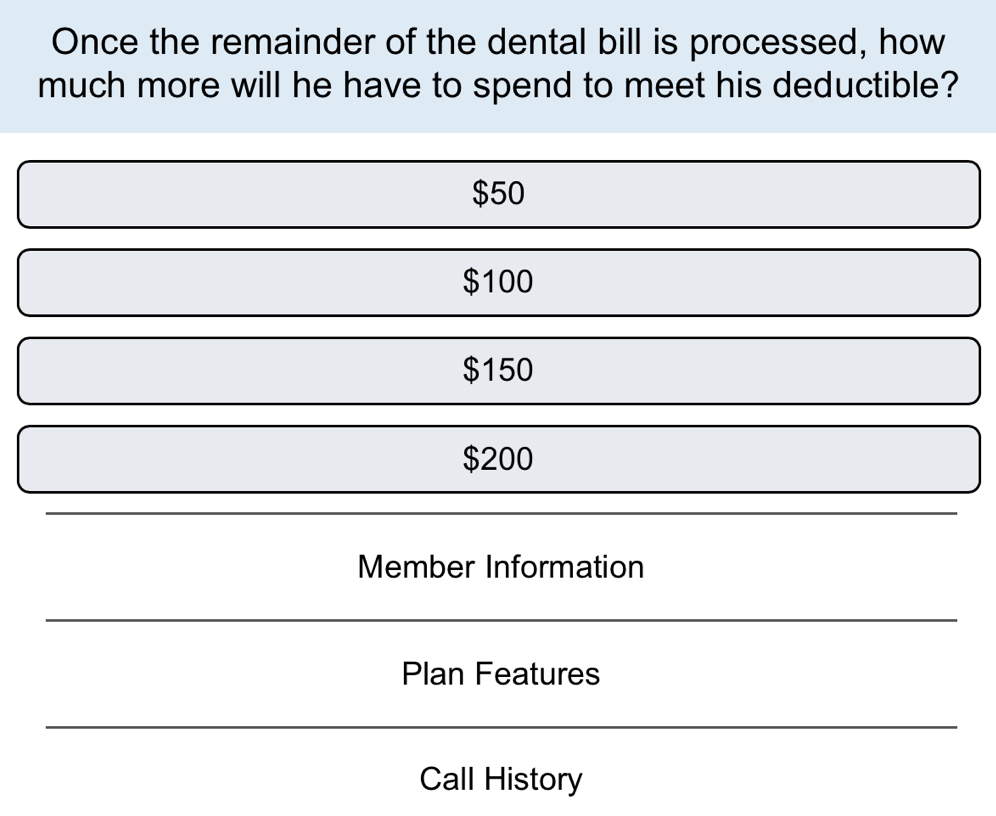 Once the remainder of the dental bill is processed, how
much more will he have to spend to meet his deductible?
$50
$100
$150
$200
Member Information
Plan Features
Call History