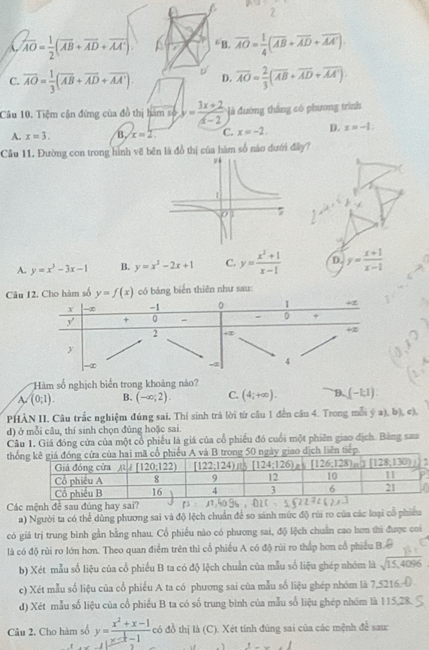 *B.
A,  J/AO = 1/2 (overline AB+overline AD+overline AA'). overline AO= 1/4 (overline AB+overline AD+overline AA').
C. vector AO= 1/3 (vector AB+vector AD+vector AA'). overline AO= 2/3 (overline AB+overline AD+overline AA').
D.
Câu 10. Tiệm cận đứng của đồ thị ham số y= (3x+2)/x-2  đà đường thắng có phương trình
A. x=3. B, x=2, C. x=-2.
D. x=-1;
Câu 11. Đường con trong hình vẽ bên là đồ thị của hàm số nào dưới đây?
&
A. y=x^3-3x-1 B. y=x^2-2x+1 C. y= (x^2+1)/x-1  D. y= (x+1)/x-1 
Câu 12. Cho hàm số y=f(x) có bảng biến thiên như sau:
 
Hàm số nghịch biến trong khoảng nào?
a (0;1).
C.
D.
B. (-∈fty ;2). (4;+∈fty ). (-1;1):
PHÀN II. Câu trắc nghiệm đúng sai. Thí sinh trả lời từ câu 1 đến câu 4. Trong mỗi ý a), b), c
d) ở mỗi câu, thí sinh chọn đúng hoặc sai.
Câu 1. Giá đóng cửa của một cổ phiếu là giá của cổ phiếu đó cuối một phiên giao dịch. Bảng sau
thối mã cổ phiếu A và B trong 50 ngày giao dịch liên tiếp.
Các mệnh đề sau đúng hay sai?
a) Người ta có thể dùng phương sai và độ lệch chuẩn để so sánh mức độ rúi ro của các loại cổ phiêu
có giá trị trung bình gần bằng nhau. Cổ phiếu nào có phương sai, độ lệch chuẩn cao hơn thi được coi
là có độ rùi ro lớn hơn. Theo quan điểm trên thì cổ phiếu A có độ rủi ro thấp hơn cổ phiếu B. ở
b) Xét mẫu số liệu của cổ phiếu B ta có độ lệch chuẩn của mẫu số liệu ghép nhóm là sqrt(15,4096)
c) Xét mẫu số liệu của cổ phiếu A ta có phương sai của mẫu số liệu ghép nhóm là 7,5216-
d) Xét mẫu số liệu của cổ phiếu B ta có số trung bình của mẫu số liệu ghép nhóm là 115,28.
Câu 2. Cho hàm số y= (x^2+x-1)/x-1  có đồ thị là (C). Xét tính đúng sai của các mệnh đề sau: