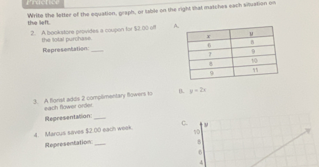 Practice
Write the letter of the equation, graph, or table on the right that matches each situation on
the left.
2. A bookstore provides a coupon for $2.00 off A
the total purchase.
Representation:_
3. A florist adds 2 complimentary flowers to B. y=2x
each flower order.
Representation:_
4. Marcus saves $2.00 each week. C. y
10
Representation:_
8
6
4